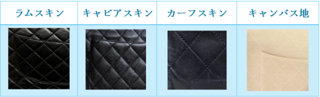 マトラッセ 素材